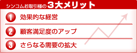 シンコムのご提案する補聴器販売には３つのメリットがあります。